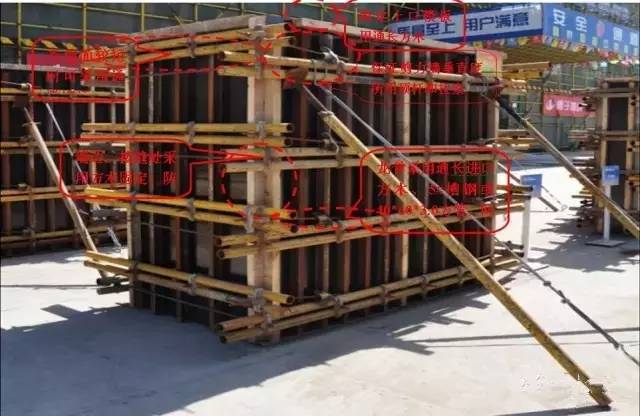 工地上必知的剪力墻、梁、板模板標(biāo)準(zhǔn)做法，超實(shí)用！_3