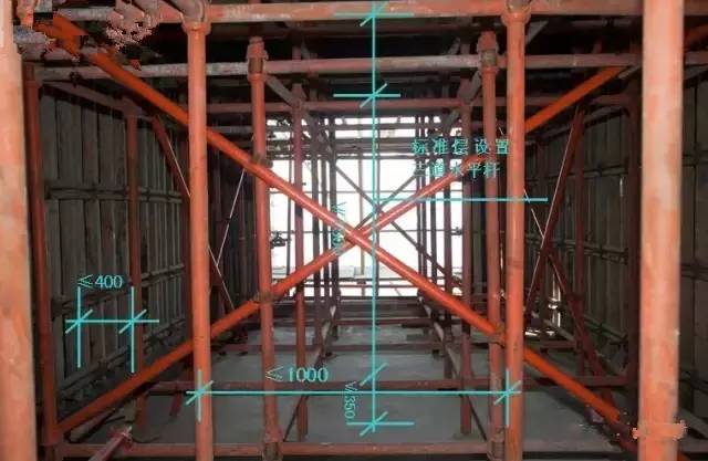 工地上必知的剪力墻、梁、板模板標(biāo)準(zhǔn)做法，超實(shí)用！_12